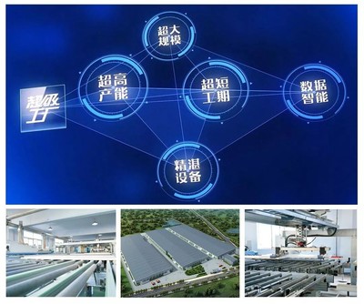 智能工廠是未來木門企業必須要實現的