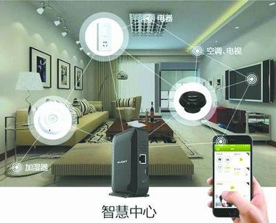 你擔心智能家居的安全嗎?