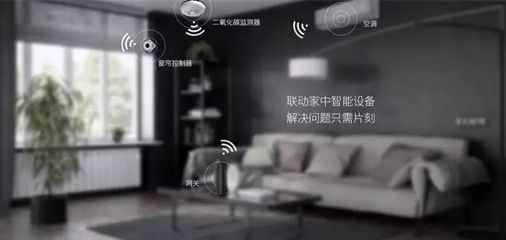 八款智能家居產(chǎn)品 讓你的家居安防更有逼格