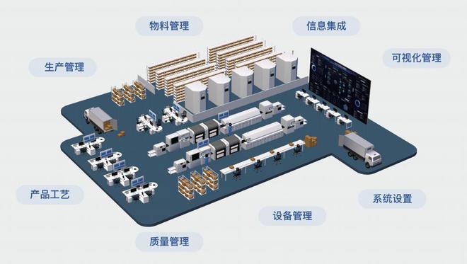 PCBA,智能家居行業(yè)發(fā)展的基石