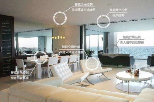 2019年,智能家居面臨怎樣的挑戰