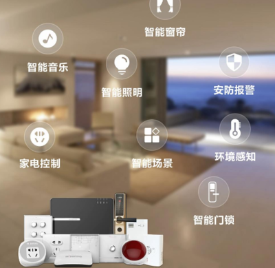 物聯網卡拉開智能家居變革序幕