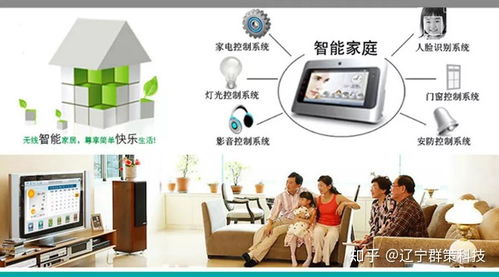 一套完整的智能家居系統都包含哪些